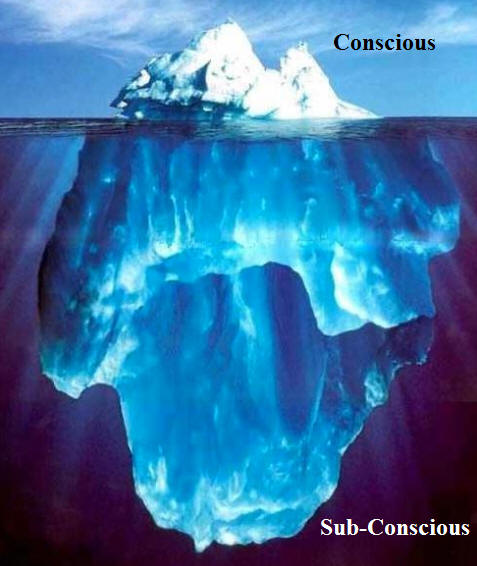 subconscious iceberg
